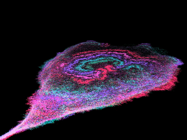 ‘Power Surges’ on Cancer Cell Membranes May Fuel Progression of Disease
